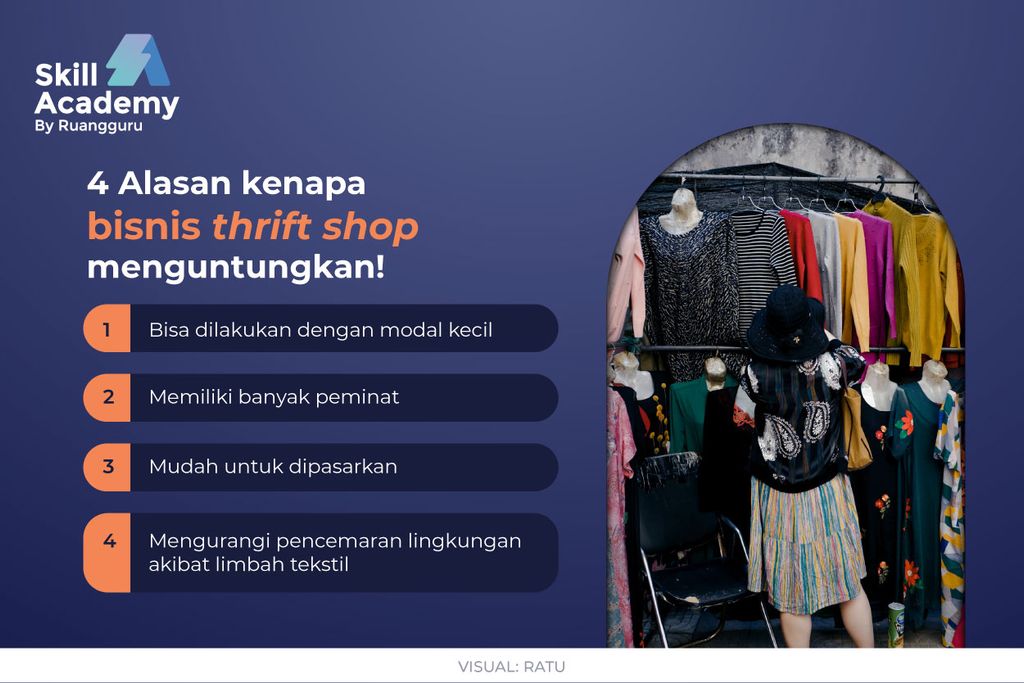 8 Cara Memulai Bisnis Thrift Shop, Modal Kecil Untung Besar! - Blog ...